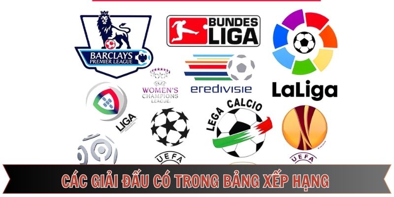 Bảng xếp hạng bóng đá các giải lớn nhất